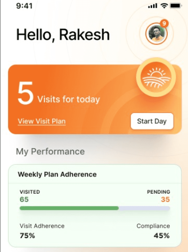 Role-based home screen showing the day's visits and tasks