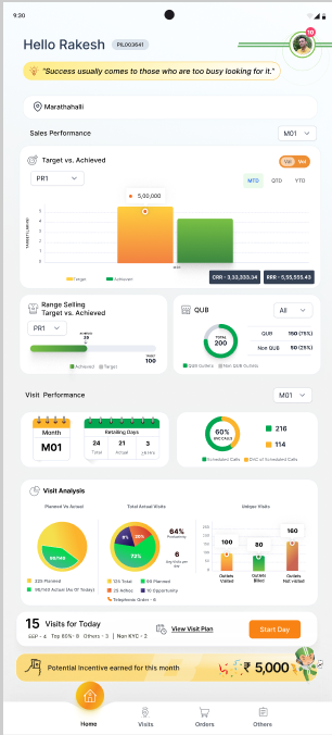 The Dealer Management System home page