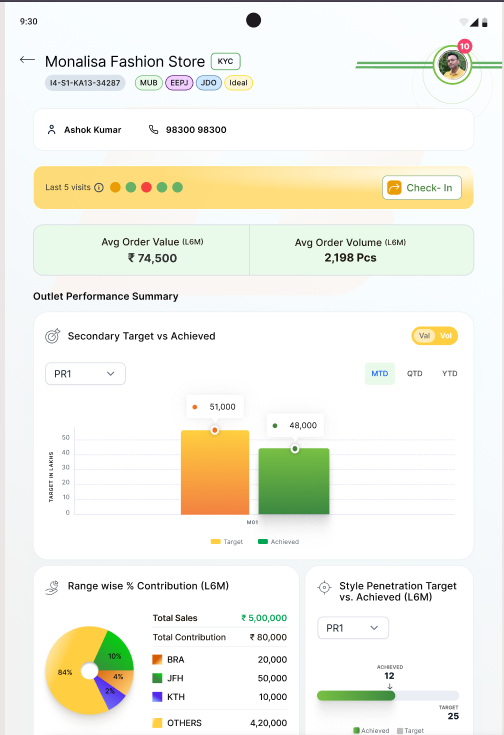 Store outlet summary screen